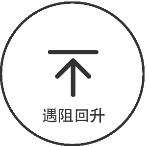 遇阻回弹